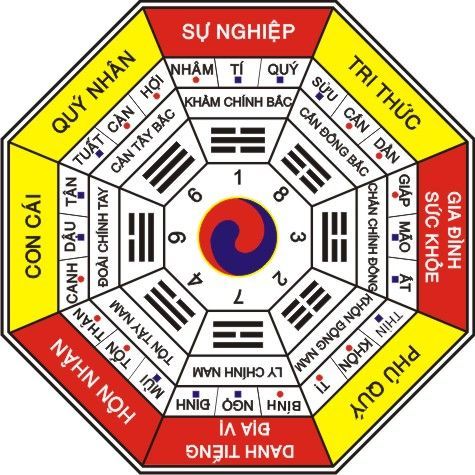 tuoi dep xay nha tai hue - mdastudio